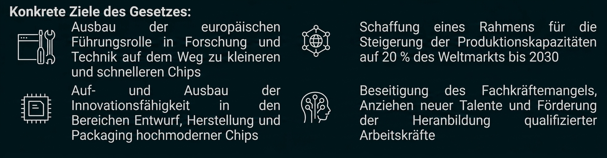 Infografik mit Zielen eines Gesetzes zur Förderung von Chips und Technik in Europa.